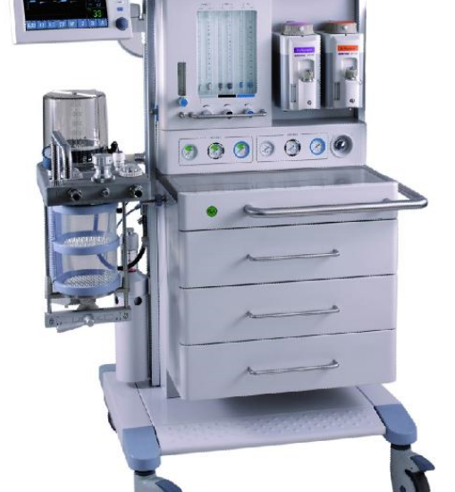 Global Anaesthesia Machines Industry