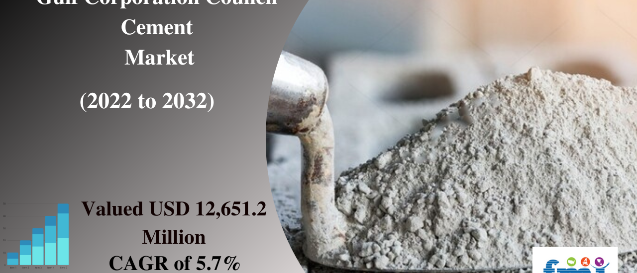 Gulf Corporation Council Cement