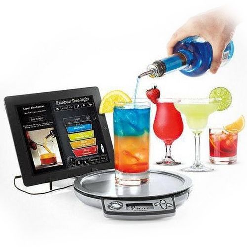 Commercial Drink Mixers Market