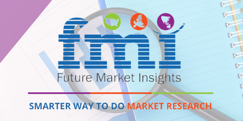 Diaphragm Coupling Market