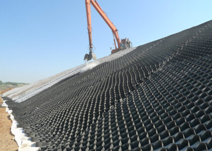 Geosynthetics Industry