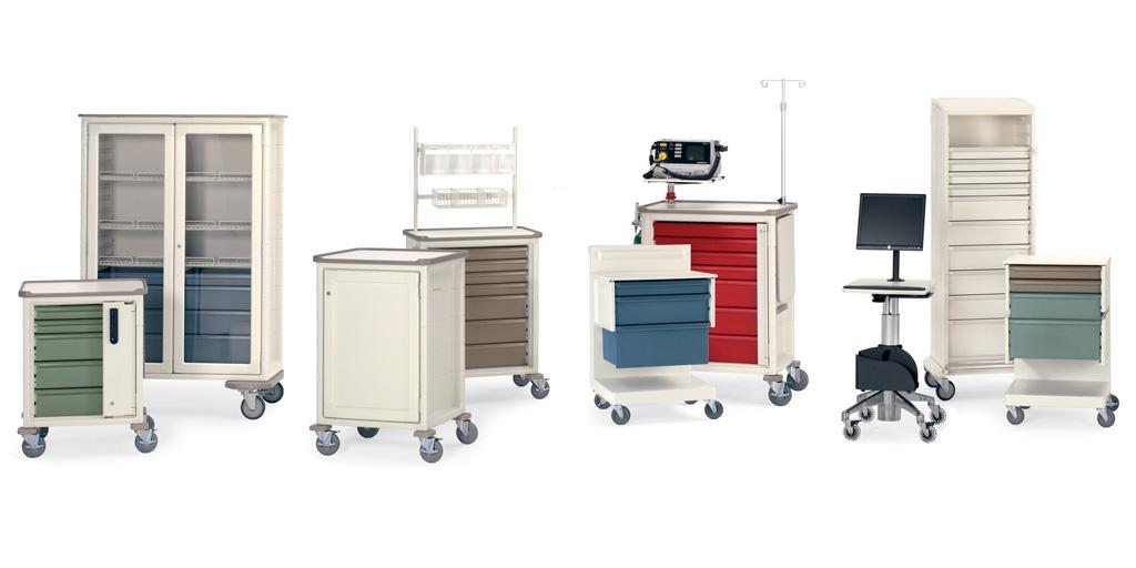 North America's Medical Cart Solutions Market