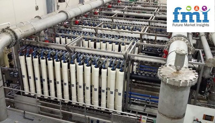 Membrane Filtration Systems Market 