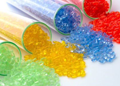 Plastic Additives Market