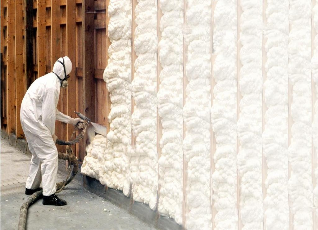 Polyurethane Foam Market