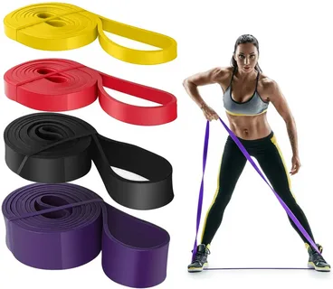 Resistance Bands Market 