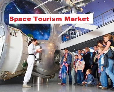 Space Tourism Market 