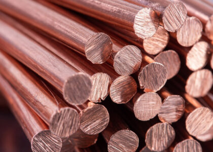 USA and Canada Copper Market