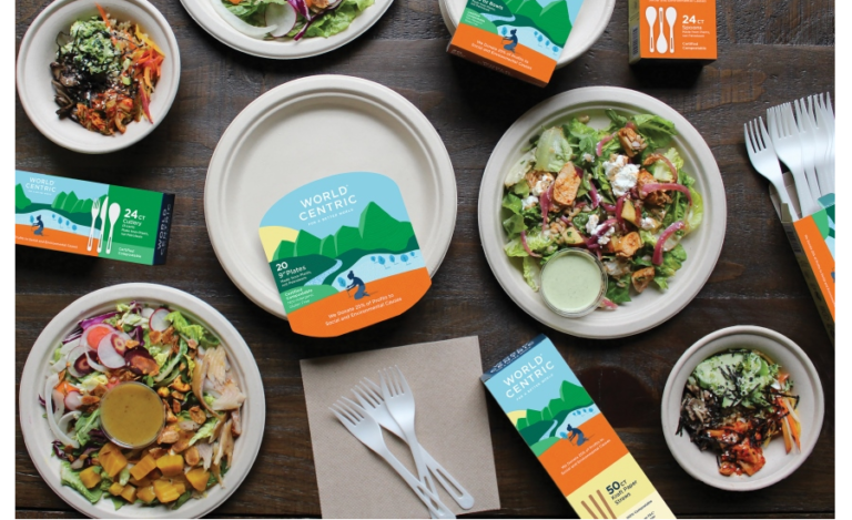 Compostable Foodservice Packaging Market