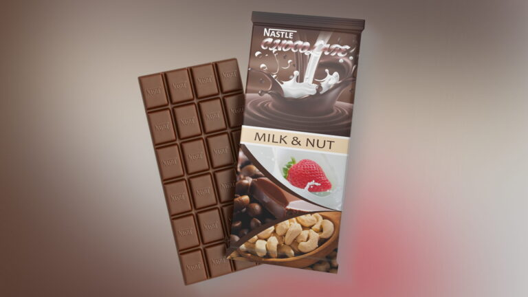 Chocolate Bar Packaging Market 