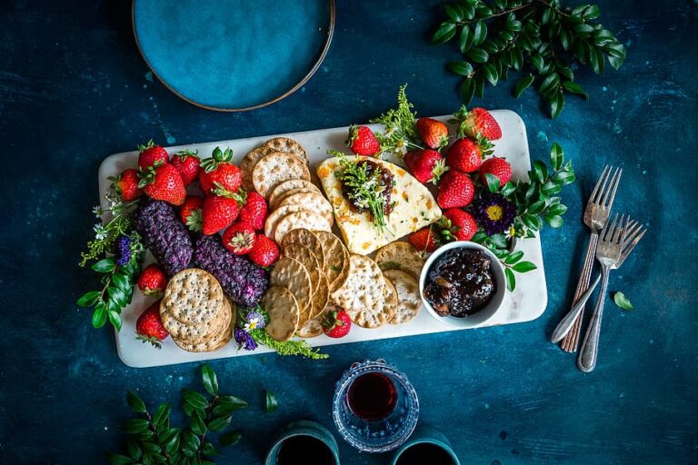 Food Trays Market