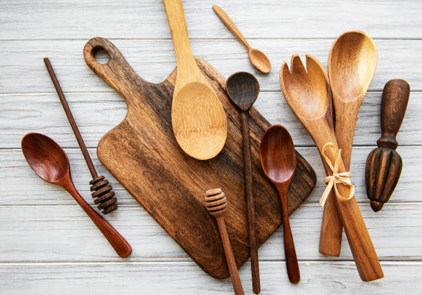 Wooden Cutlery Market