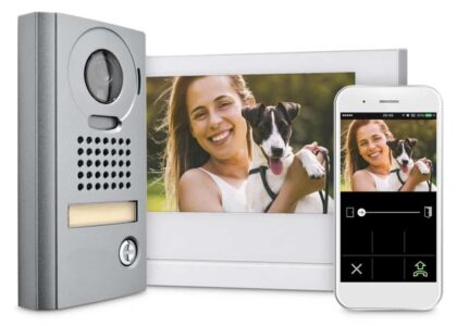 Video Intercom Device Market