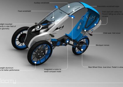 Electric Three-Wheeler Market