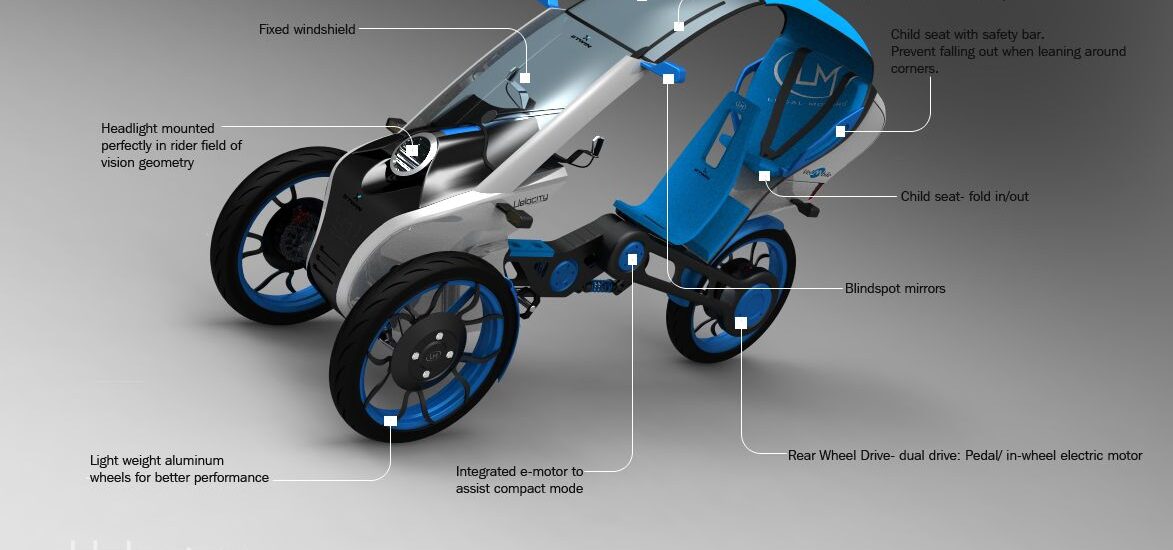 Electric Three-Wheeler Market