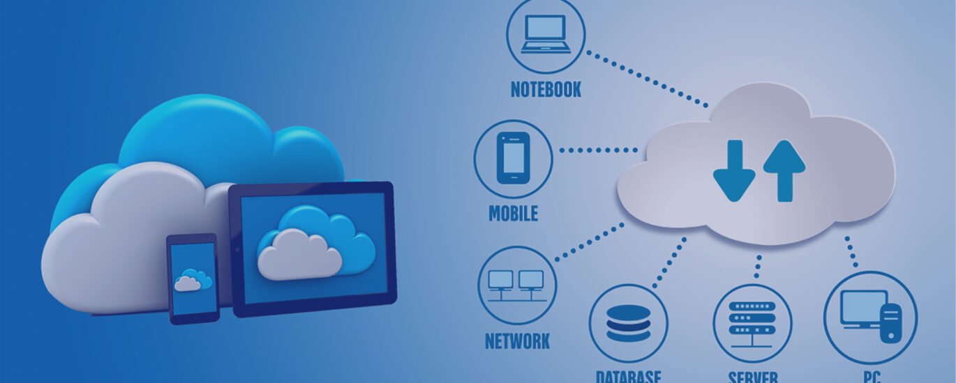 Cloud Printing Services Market