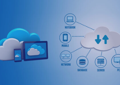 Cloud Printing Services Market