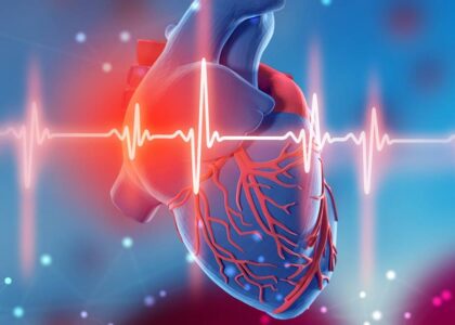 Global Cardiac Rhythm Management Industry