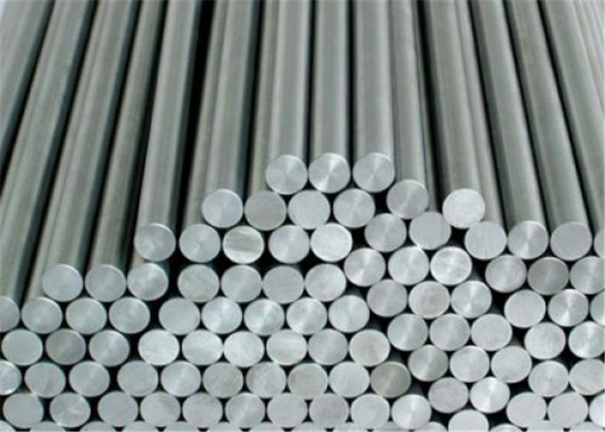 High-Temperature Alloy Market