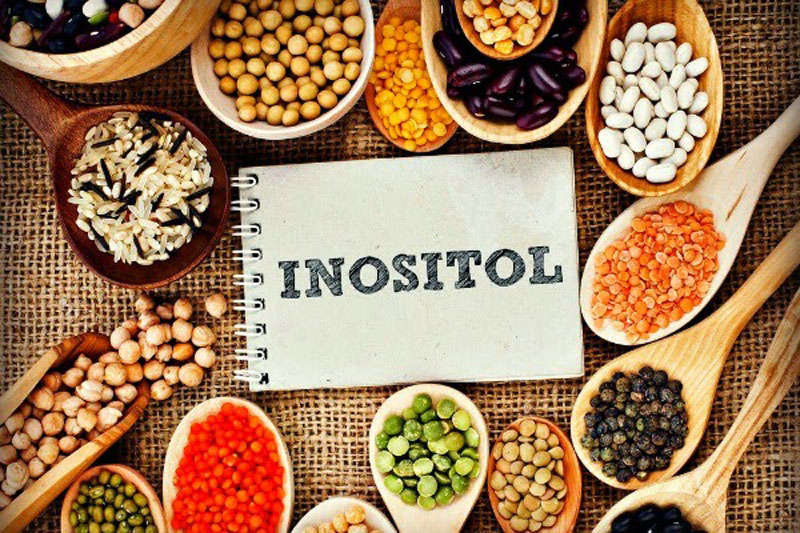 Inositol Market