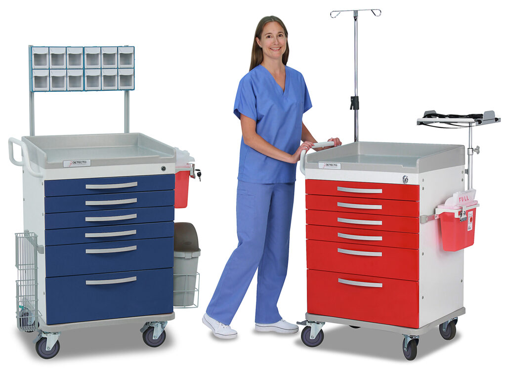 Medical Cart Market 