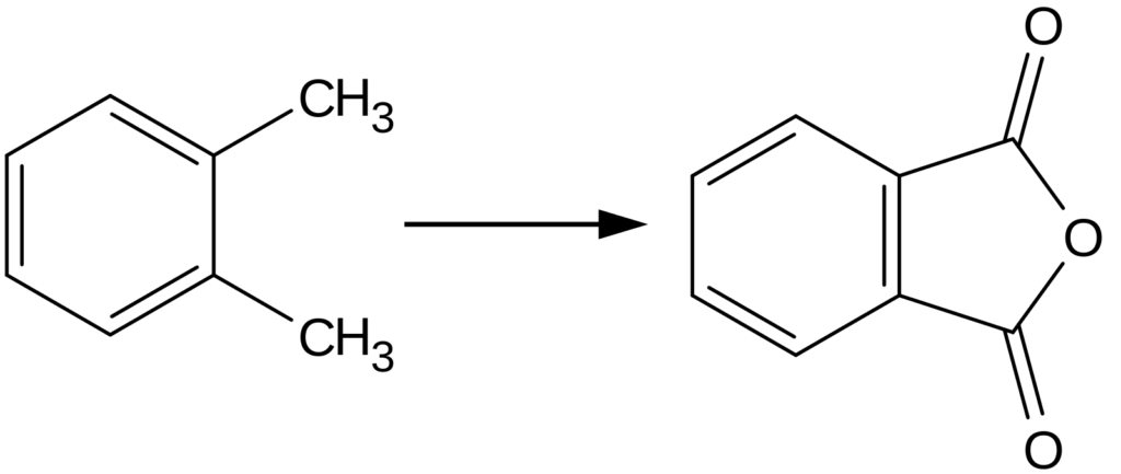 Ortho-Xylene Market