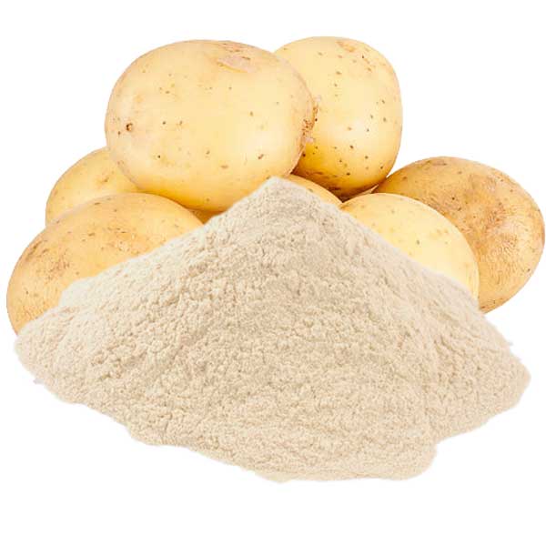 Potato Protein Market 