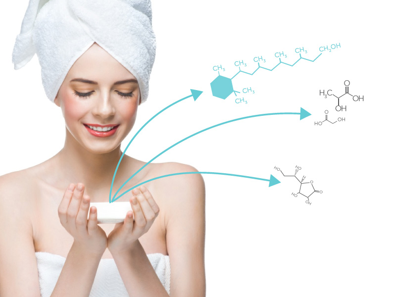 Retinoids Market