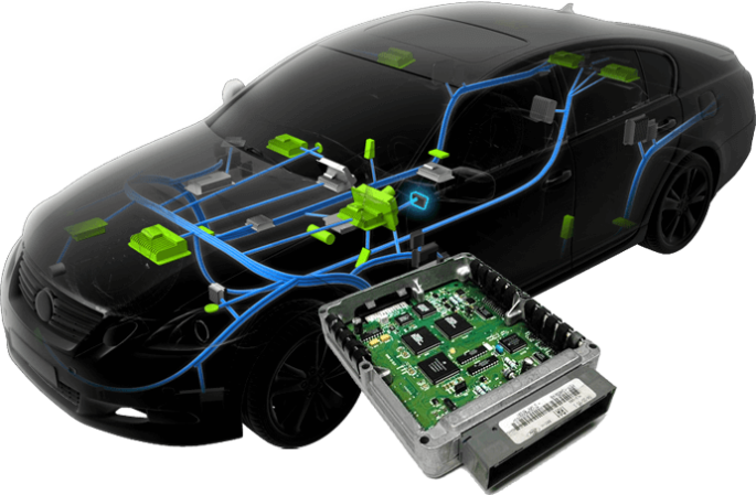 Vehicle Control Unit (VCU) Market