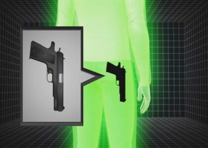 Concealed Weapon Detection Systems Market