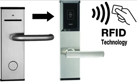 RFID Locks Market