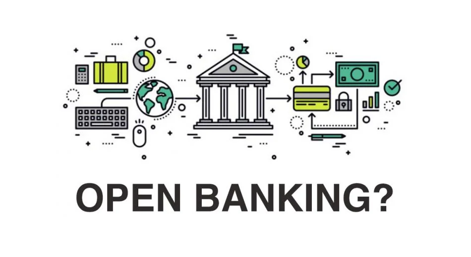 Open Banking Market