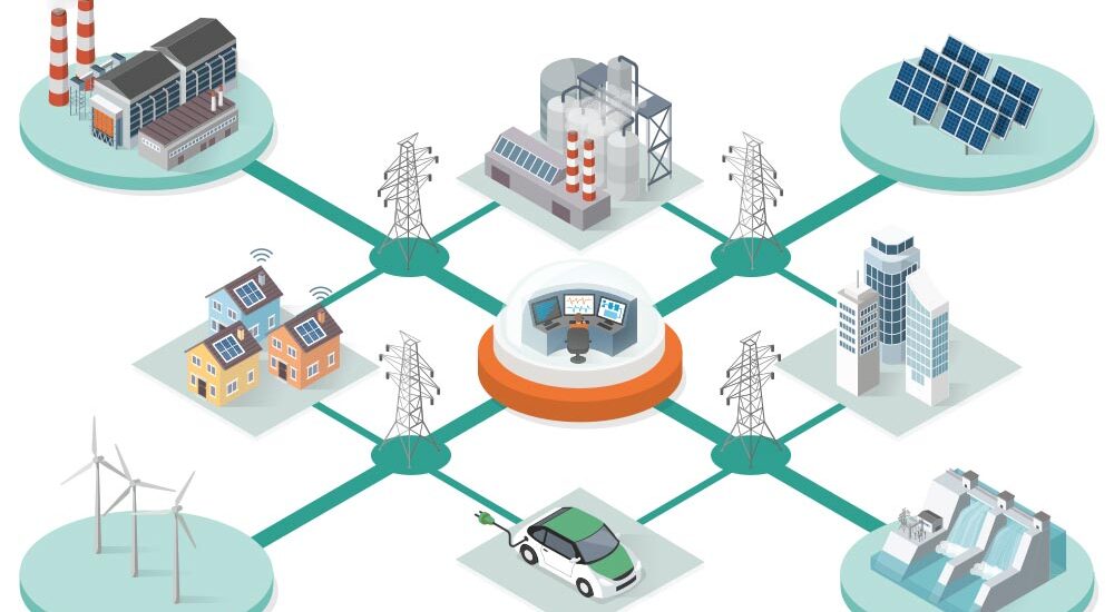 Power Management System Market