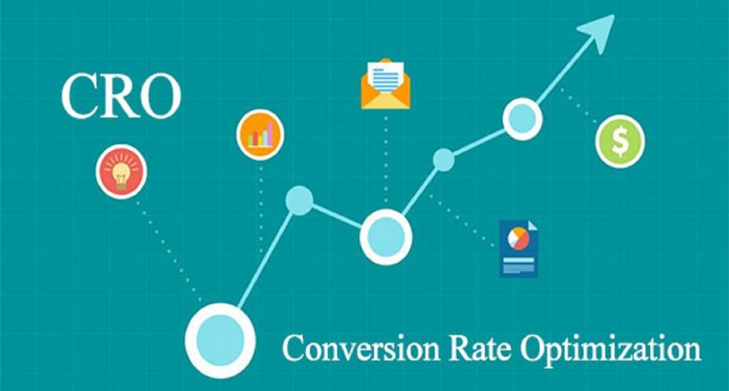 Conversion Rate Optimization Software Market