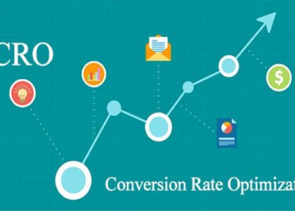 Conversion Rate Optimization Software Market