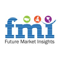 Non-Dispersive Infrared (NDIR) Market