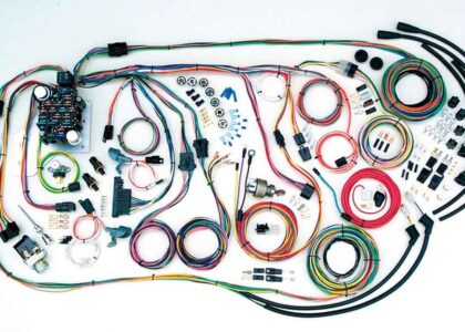 Locomotive Wiring Harness Market