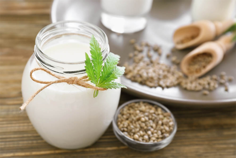 Hemp Milk Market