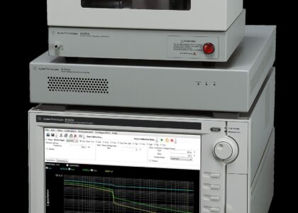 Power Device Analyzer Industry