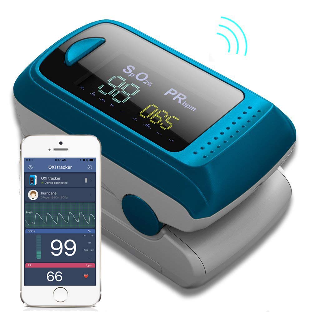 Smart Pulse Oximeter Market