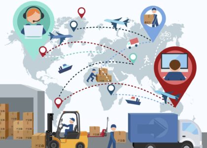 IoT in Supply Chain Market