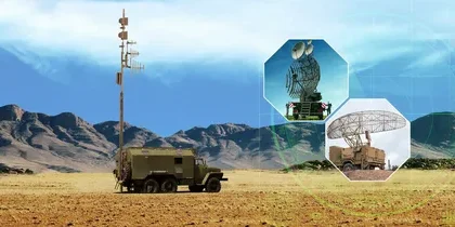 Defense Communication System Market