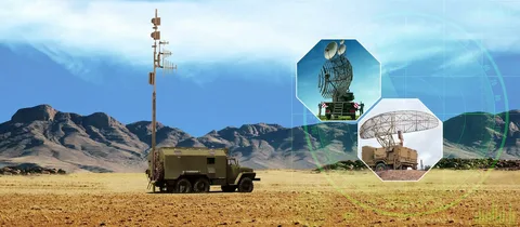 Defense Communication System Market