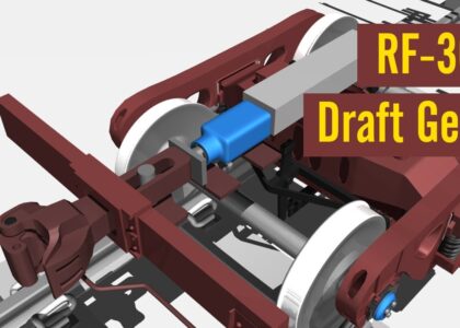 Railway Draft Gears Market