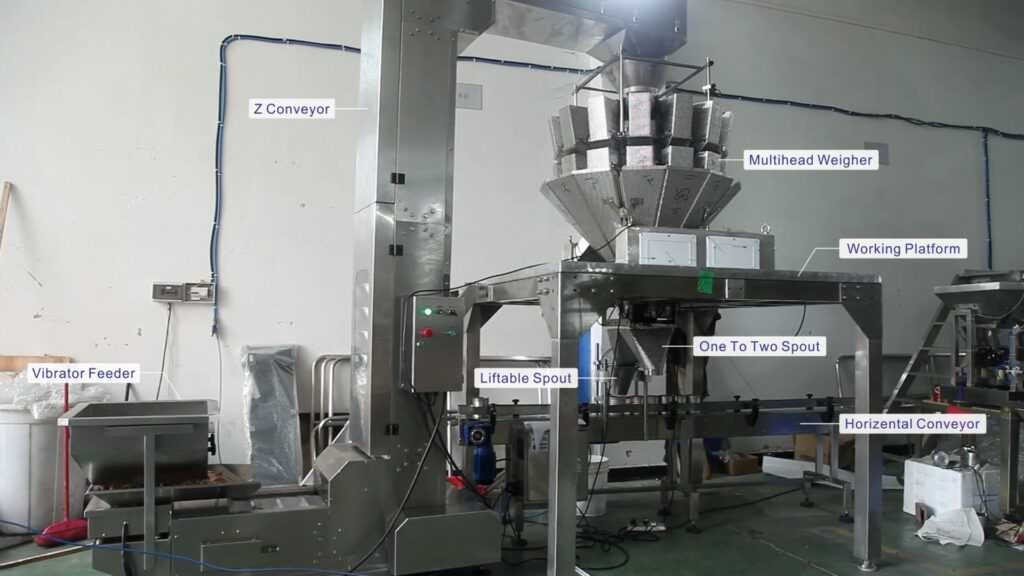 multihead weighers market