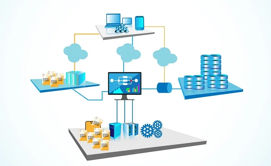 Hybrid Integration Platform Market