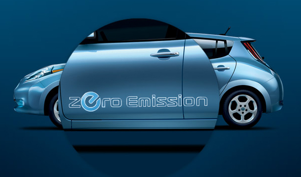 Zero Emission Vehicle Market