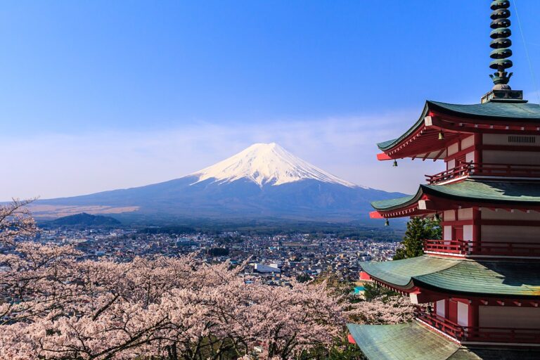 Outbound Tourism in Japan