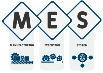 Manufacturing Execution Systems (MES) Market