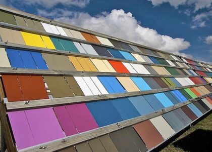 Architectural Metal Coating Industry